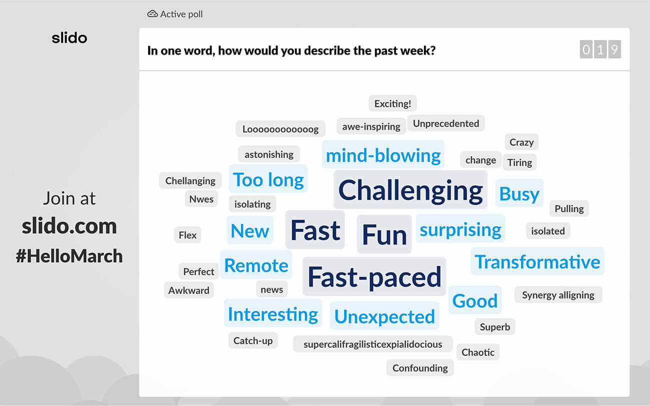 Slido word cloud used as an icebreaker during a hybrid meeting